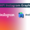 Graph API: Automatizzazione dei post di Instagram con Android Studio